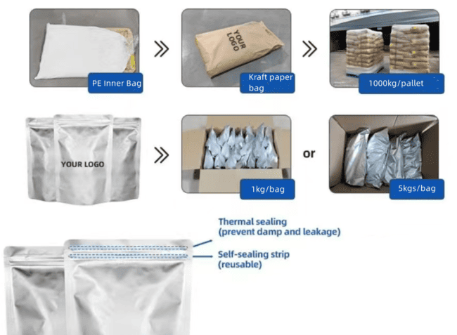 The export package of dtf powder