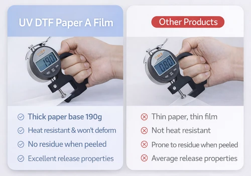 Paper A Film Material Structure
